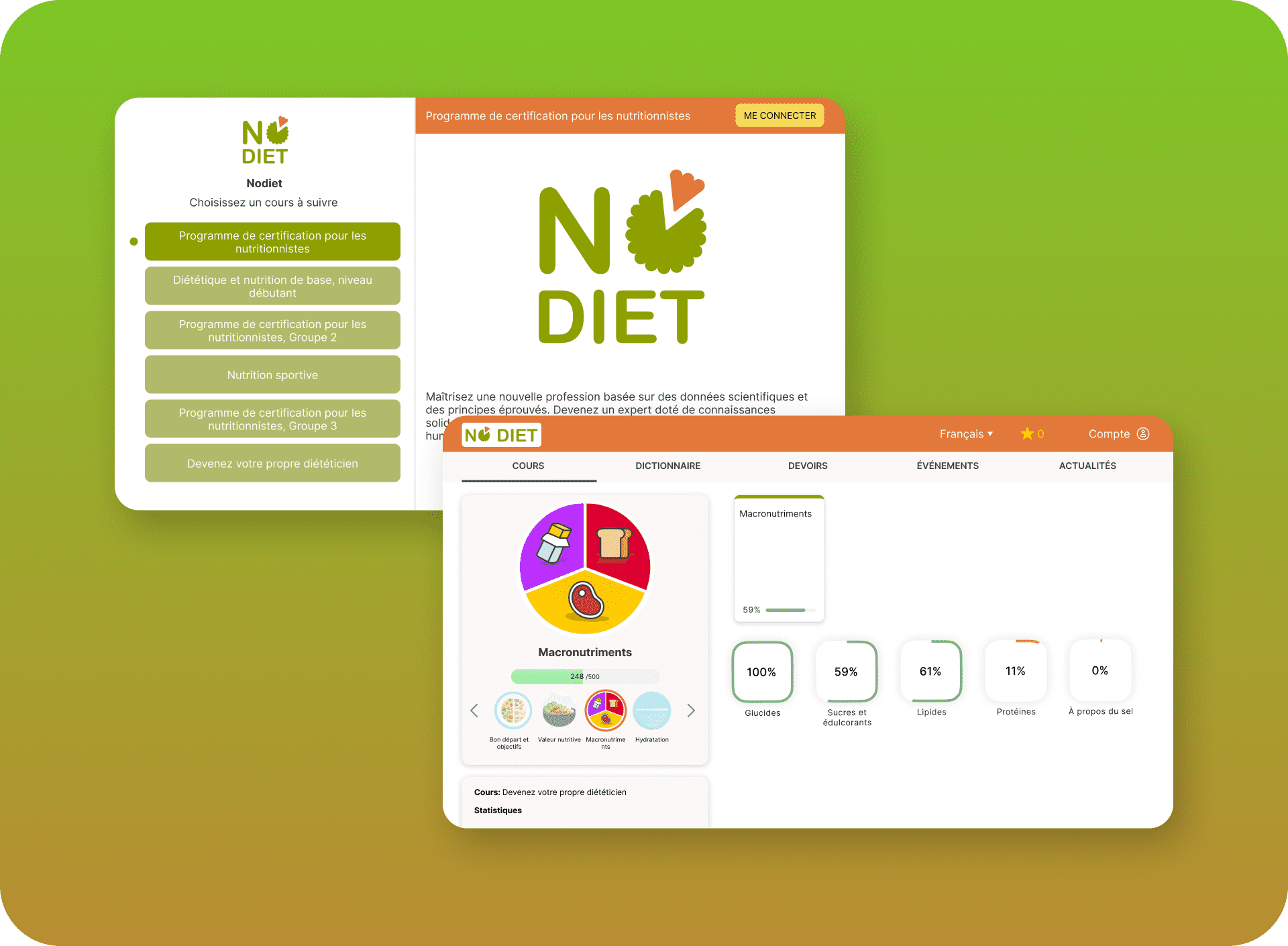 nodiet-05