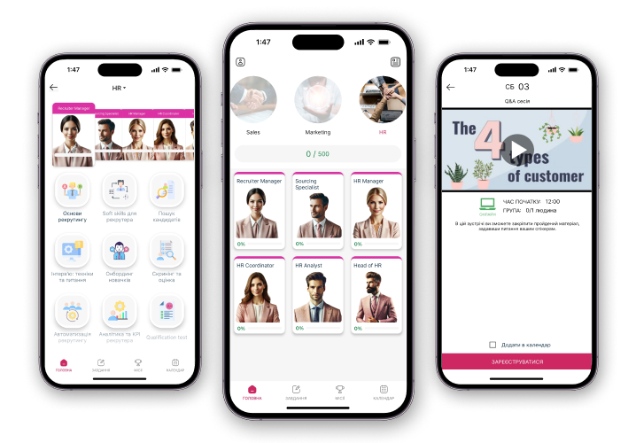 Unternehmensweites Lernen