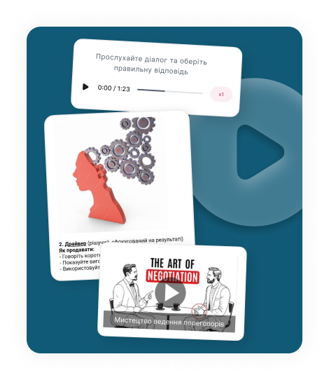 Створення контенту