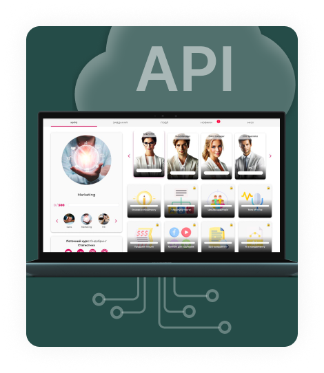 API інтеграції