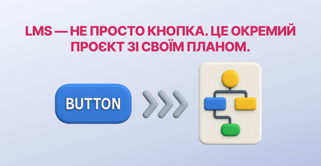 LMS-implementation-article-block2-1024x530