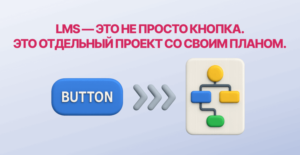 LMS-implementation-article-block2-ru-1024x530