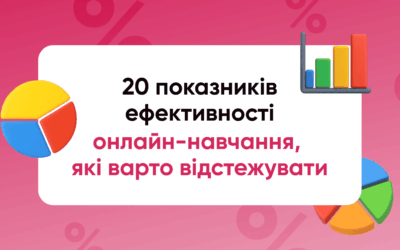 20 показників ефективності онлайн-навчання, які варто відстежувати