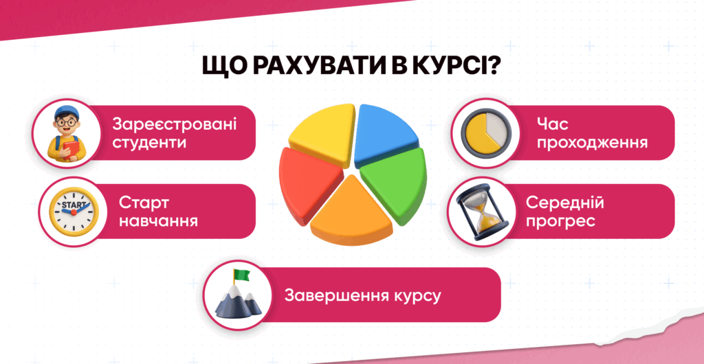 article-july-20_performance_indicators-block2-1-1024x530