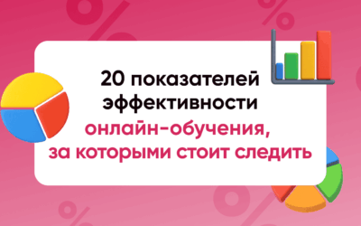 20 показателей эффективности онлайн-обучения, за которыми стоит следить