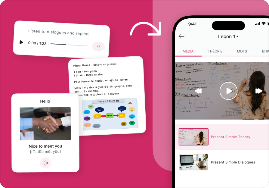 Навчальний-контент-2