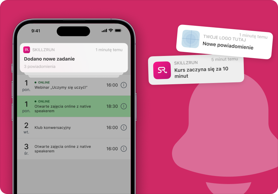 Комунікація