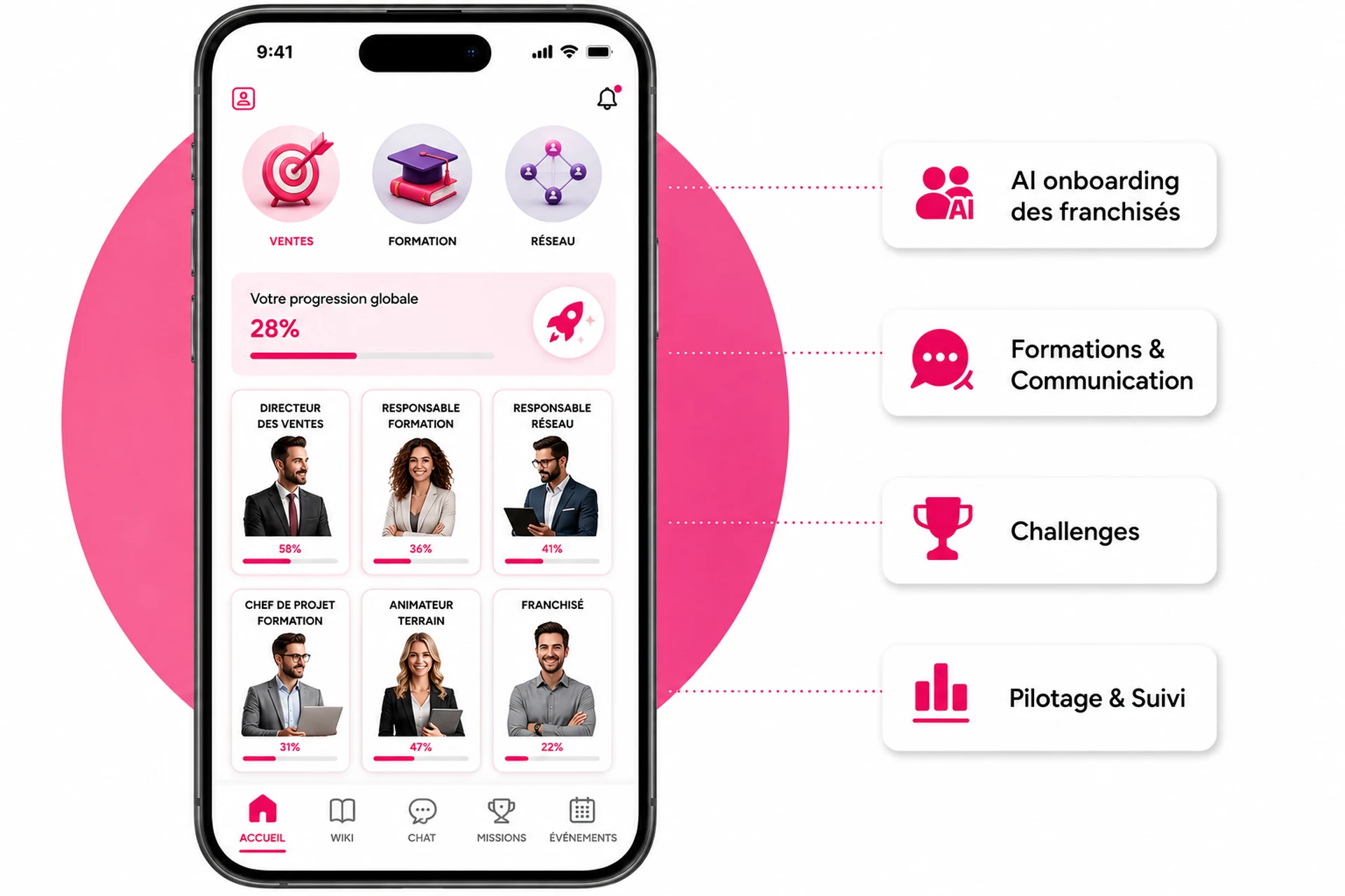 Application mobile personnalisée Skillzrun